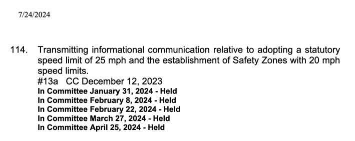 A screenshot from a document dated 7/24/2024, reading as follows: "114. Transmitting informational communication relative to adopting a statutory speed limit of 25 mph and the establishment of Safety Zones with 20 mph speed limits. #13a CC December 12, 2023 In Committee January 31, 2024 - Held In Committee February 8, 2024 - Held In Committee February 22, 2024 - Held In Committee March 27, 2024 - Held In Committee April 25, 2024 - Held
